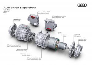 Audi e-tron S Sportback 2020 года  (WW)